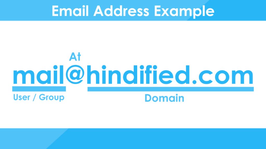 Email address kya hota hai, email address ka matlab, email address hindi, email address kaise banaye, email address example, email address hindi me